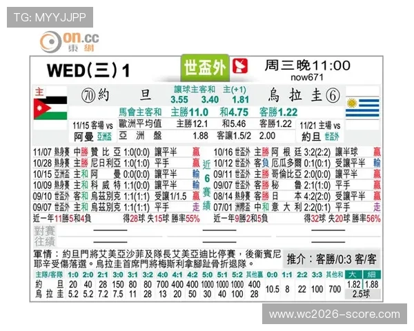 世界杯奥地利对阵约旦的历史战绩及双方球队实力对比分析 世界杯奥地利对阵约旦的历史战绩及双方球队实力对比分析